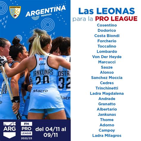 las leonas nombres y fotos